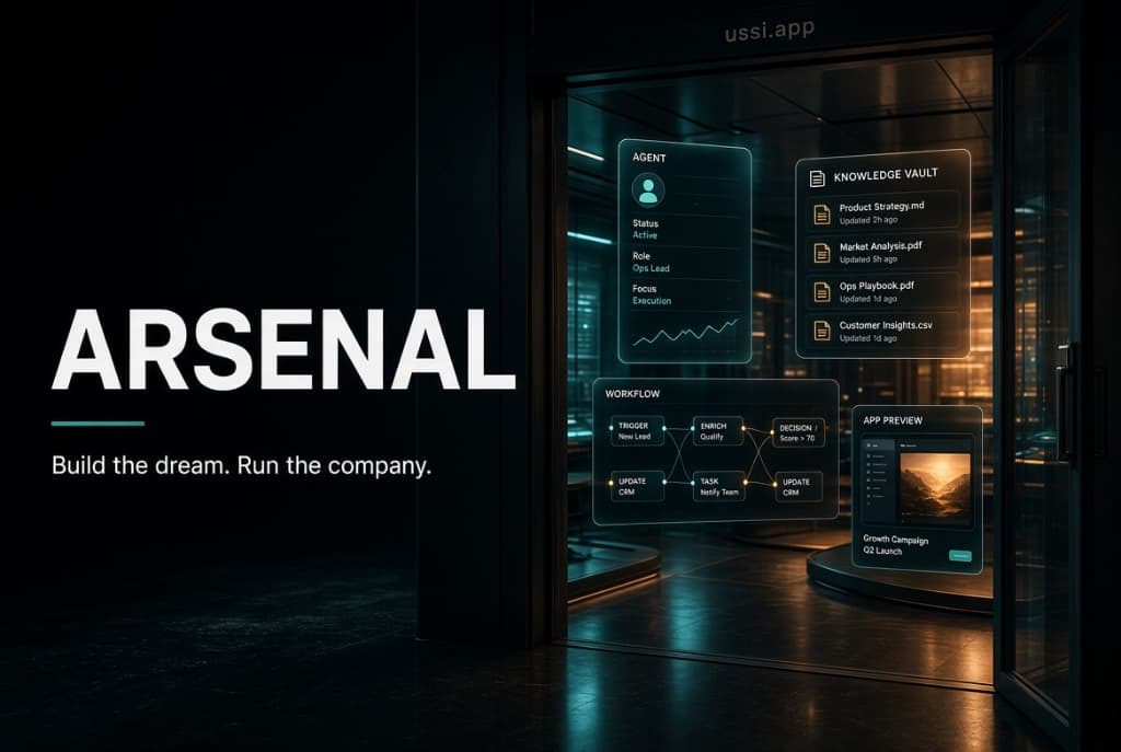 Own the Software. Fire the Tabs. Stop Renting the Seams Between Your Apps.